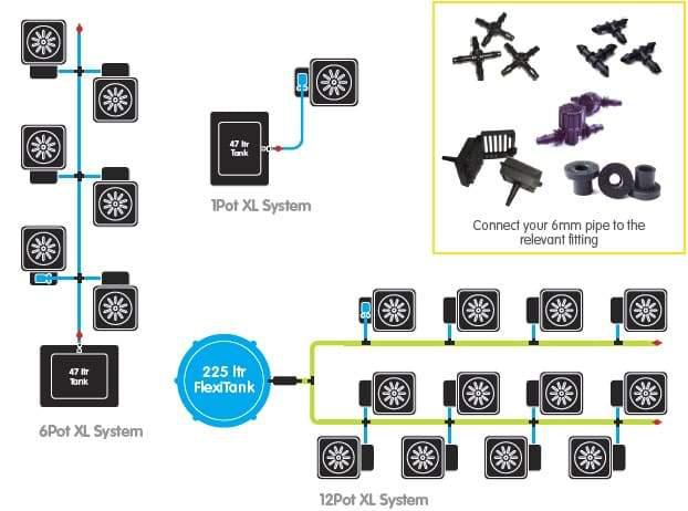Autopot - 1Topf 25L XL Modul