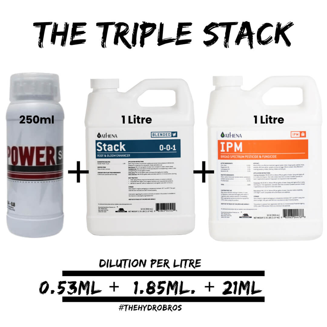 Athena Stack + IPW + Power Si