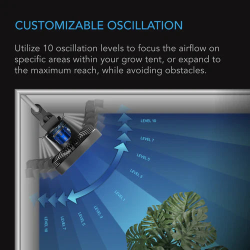 AC Infinity Cloudray S9 9-Zoll oszillierender Clipventilator – Intelligenter EC-Grow-Zelt-Luftzirkulation (AC-CCS9)