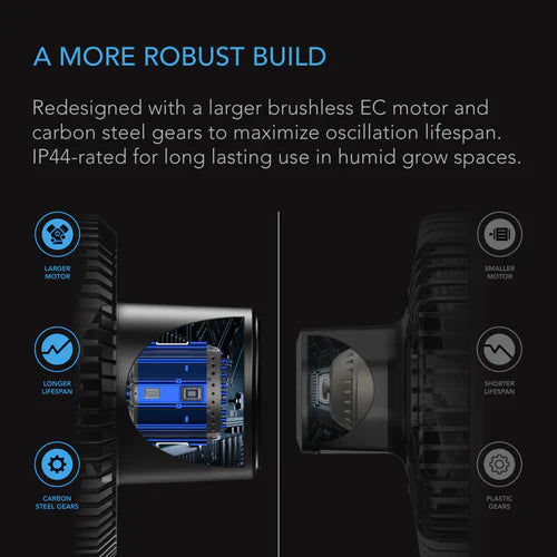 AC Infinity Cloudray S9 9-Zoll oszillierender Clipventilator – Intelligenter EC-Grow-Zelt-Luftzirkulation (AC-CCS9)