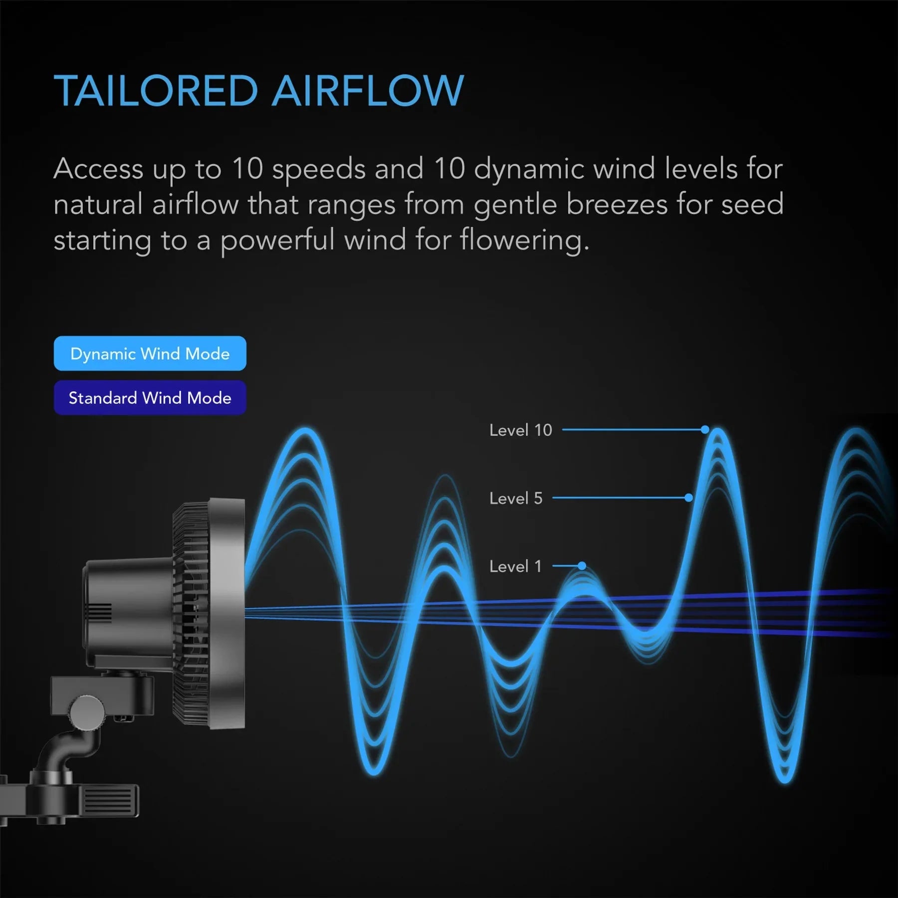 AC Infinity Cloudray S9 9-Zoll oszillierender Clipventilator – Intelligenter EC-Grow-Zelt-Luftzirkulation (AC-CCS9)