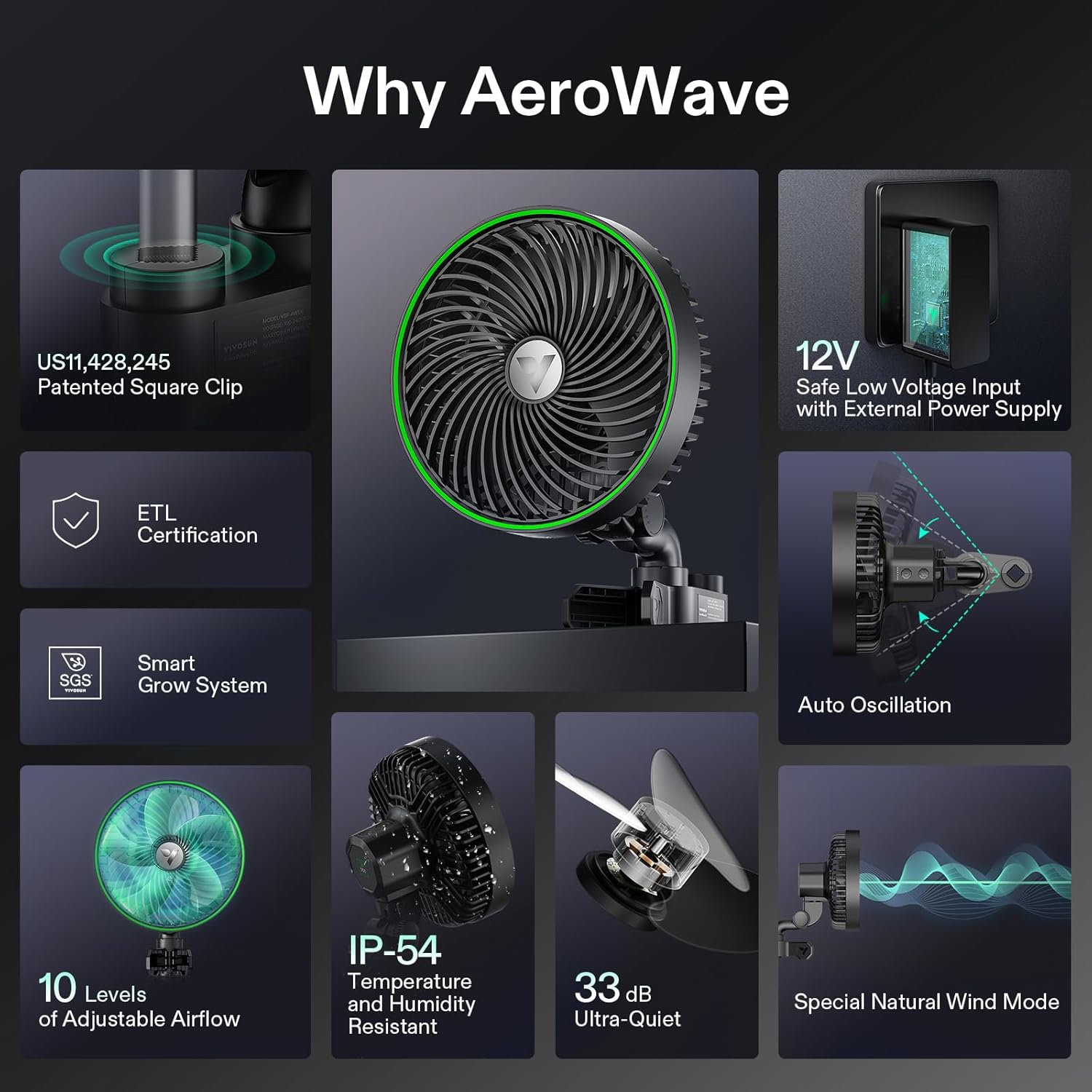 VIVOSUN AeroWave 9" E9 Klemmlüfter
