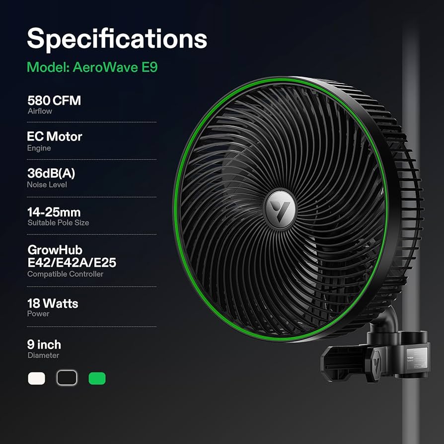 VIVOSUN AeroWave 9" E9 Klemmlüfter