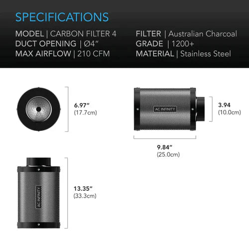 AC Infinity Luftkanal Kohlefilter