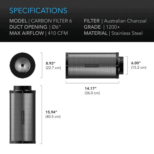 AC Infinity Luftkanal Kohlefilter