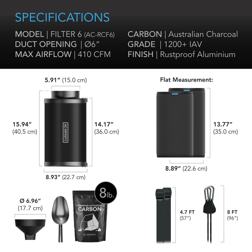 Nachfüllbares Kohlenstofffilter-Kit (inklusive Aktivkohle-Nachfüllung)