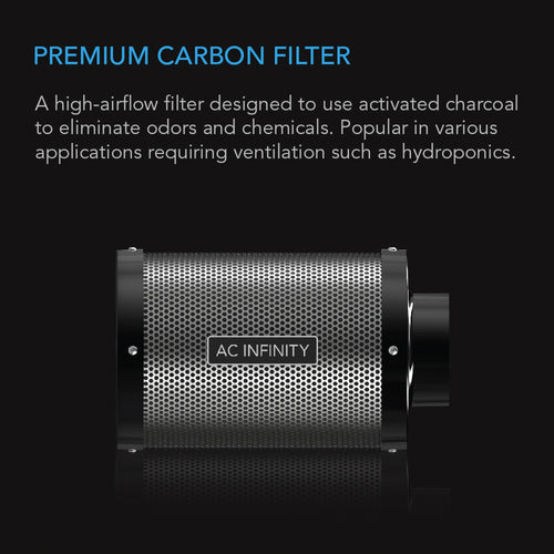 AC Infinity Luftkanal Kohlefilter