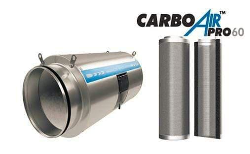 Revolution Stratos AC Stumm + Carboair 60 Kit