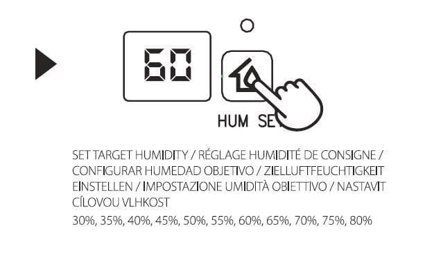 RAM 12L Luftentfeuchter