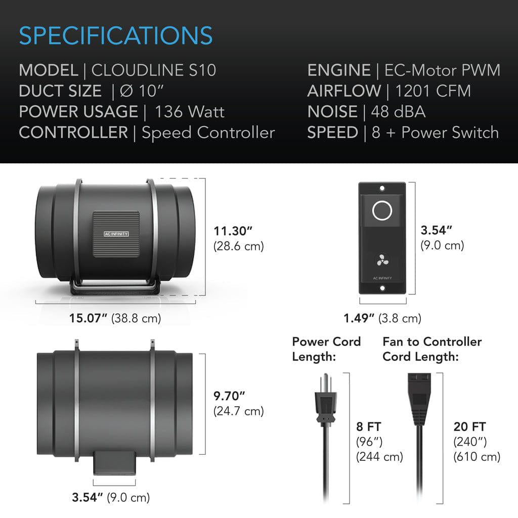AC Infinity Cloudline Pro EC Lüfter S-Serie