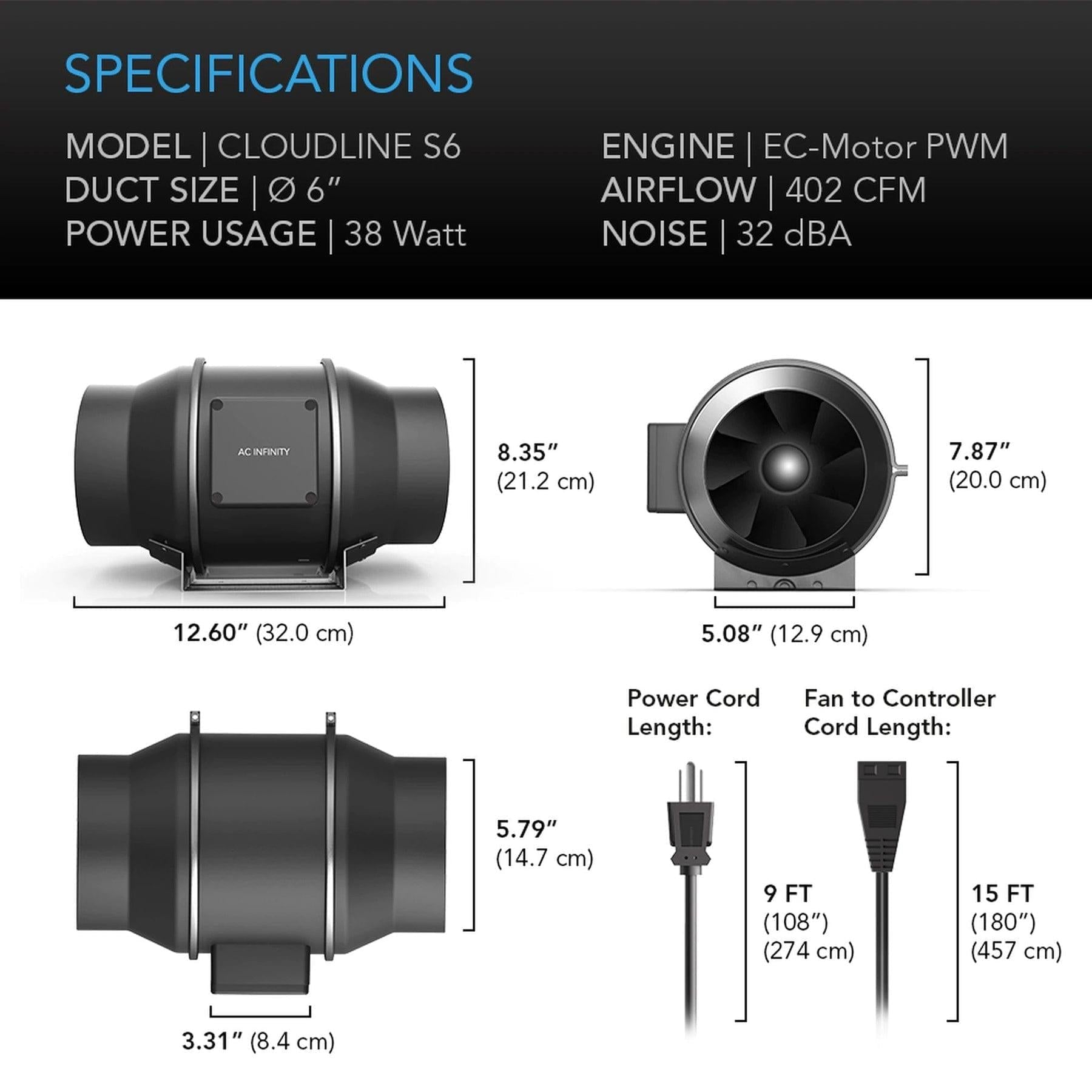 AC Infinity Cloudline Pro EC Lüfter S-Serie