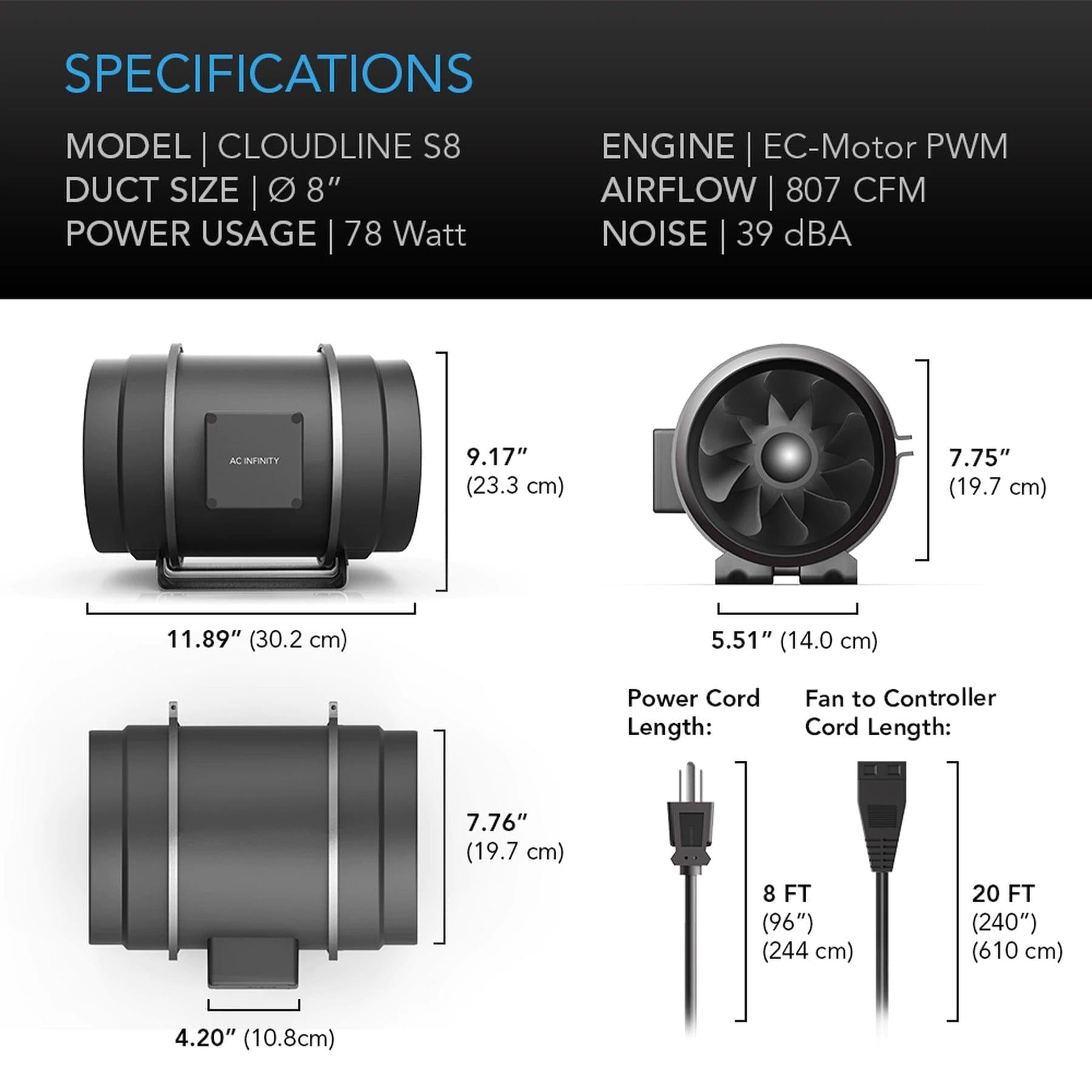 AC Infinity Cloudline Pro EC Lüfter S-Serie