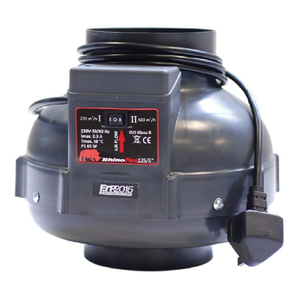 Rhino Twinschnellventilator