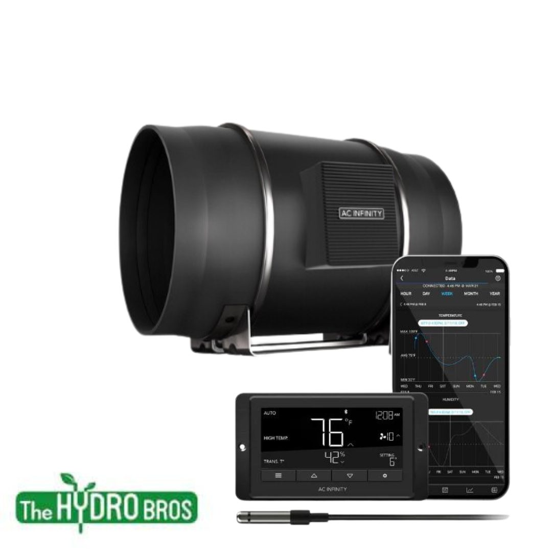 AC Infinity Cloudline S10 Ventilator & UIS Steuerung Kombipaket