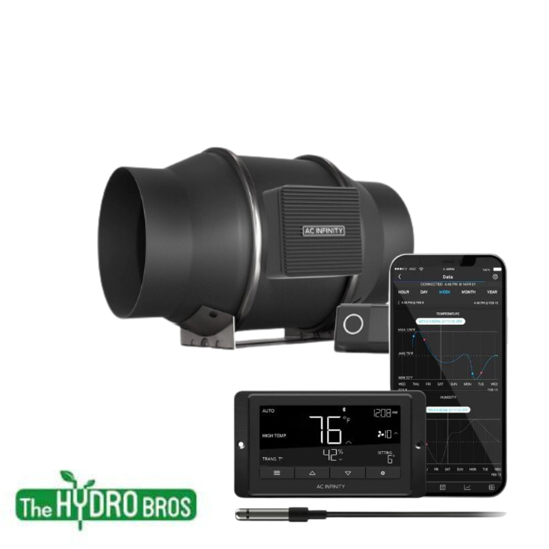AC Infinity Cloudline S6 Lüfter- und UIS-Steuerungskombination