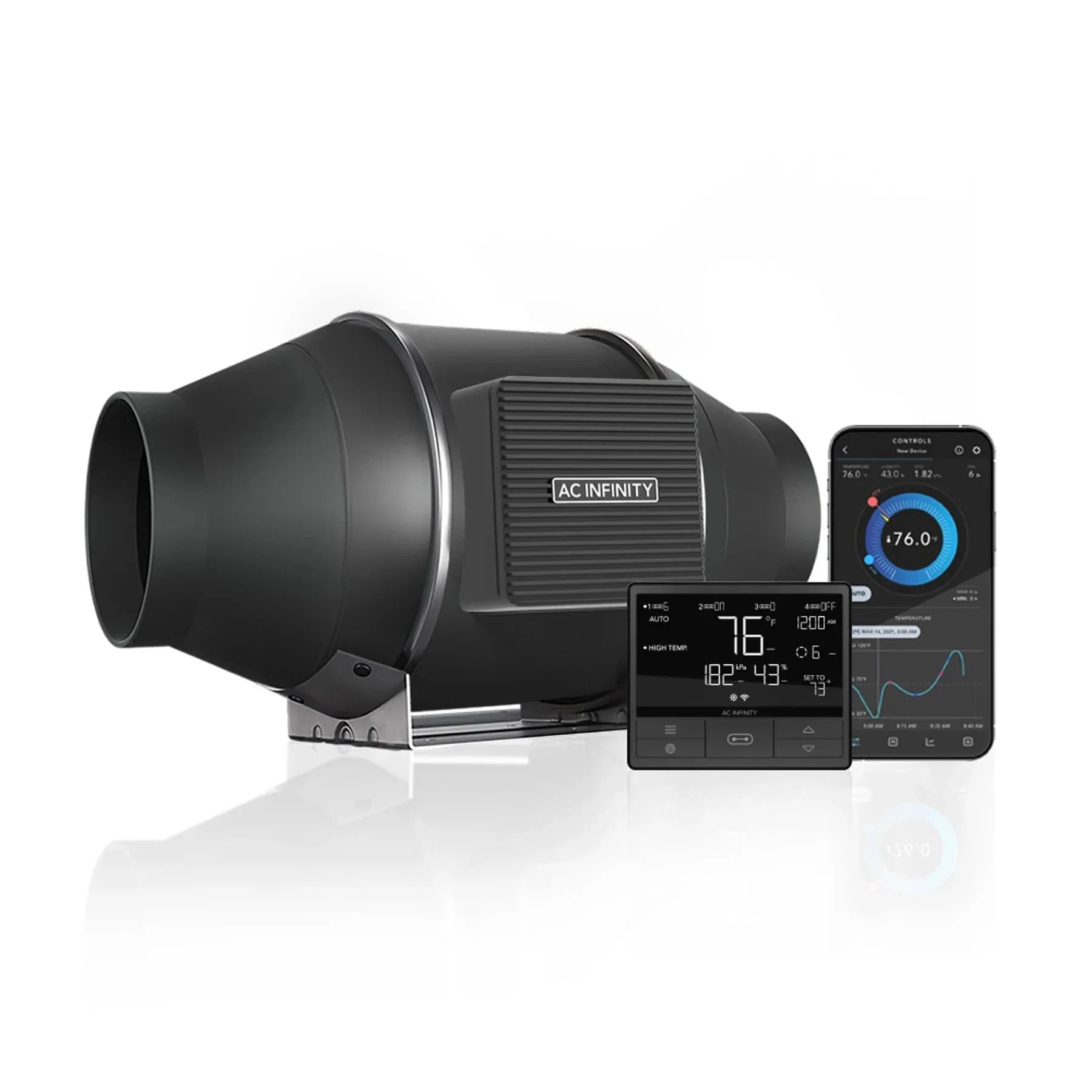 AC Infinity Cloudline Pro T4 Lüfter & 69 Pro Steuerungskombination (AI-CLT4)