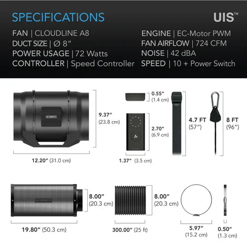 AC Infinity Lüfter- und Filter-Entnahme-Kit (Kein UIS-Controller enthalten)