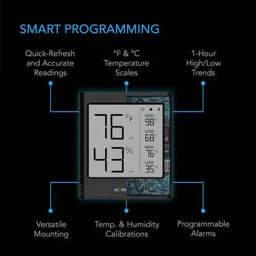 AC Infinity Cloudcom B1 Smarter Thermo-Hygrometer + 3,66 m externer Sonde (AC-CCB1)