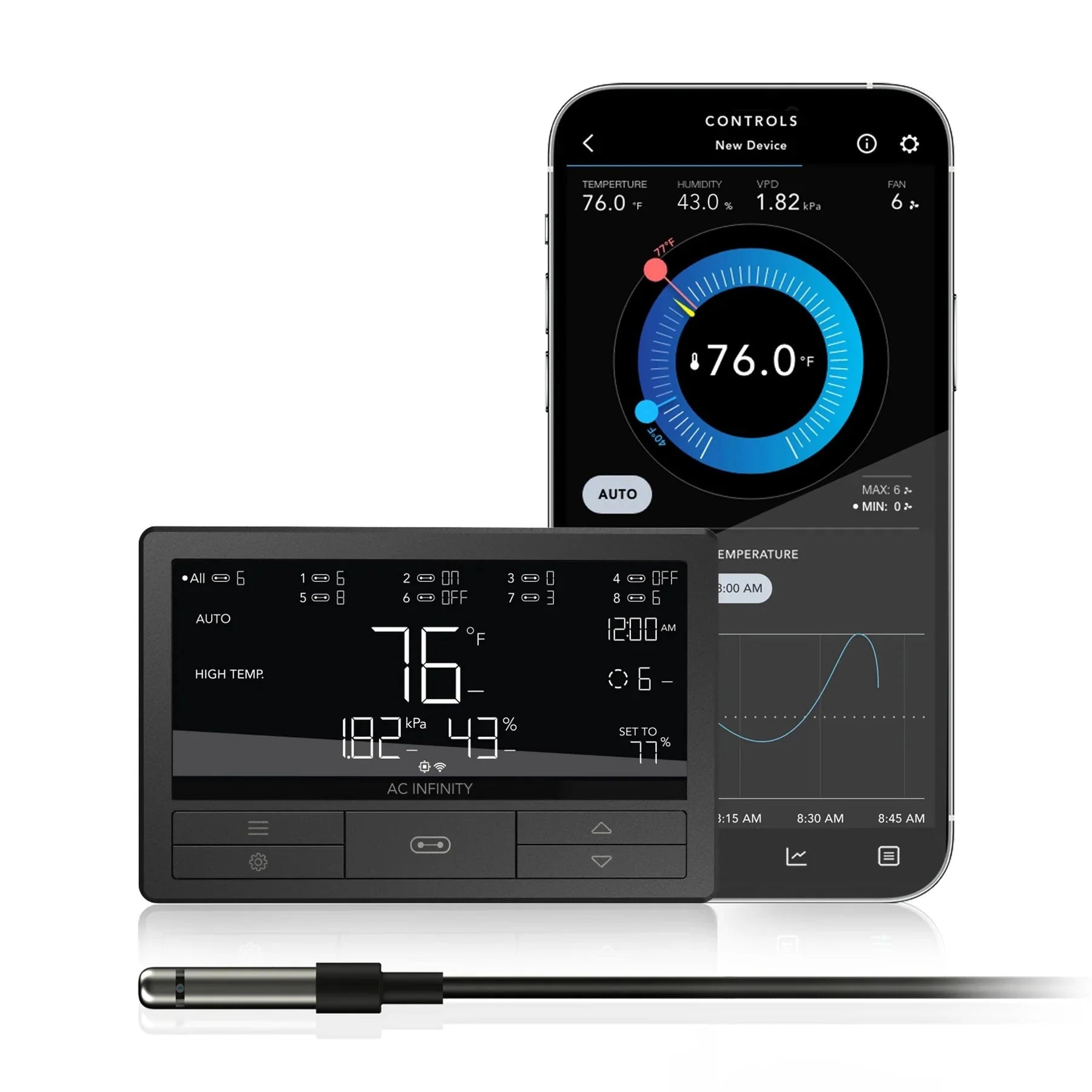 AC Infinity UIS Controller 69 Pro Plus (8 Anschlüsse mit WLAN + Bluetooth)