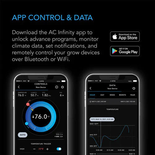 AC Infinity UIS Controller 69 Pro Plus (8 Anschlüsse mit WLAN + Bluetooth)