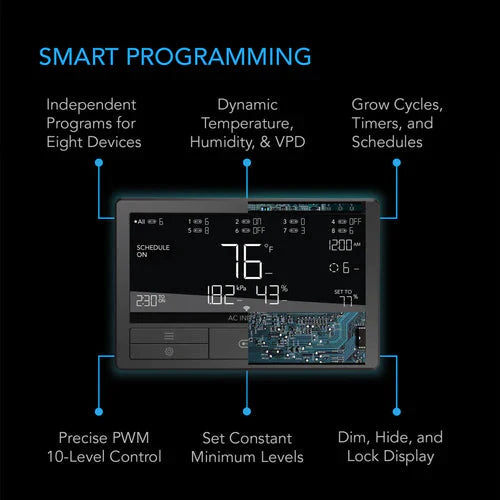 AC Infinity UIS Controller 69 Pro Plus (8 Anschlüsse mit WLAN + Bluetooth)