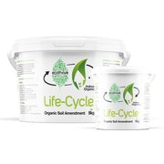 Ecothrive Lebenszyklus Bodenverbesserungsmittel