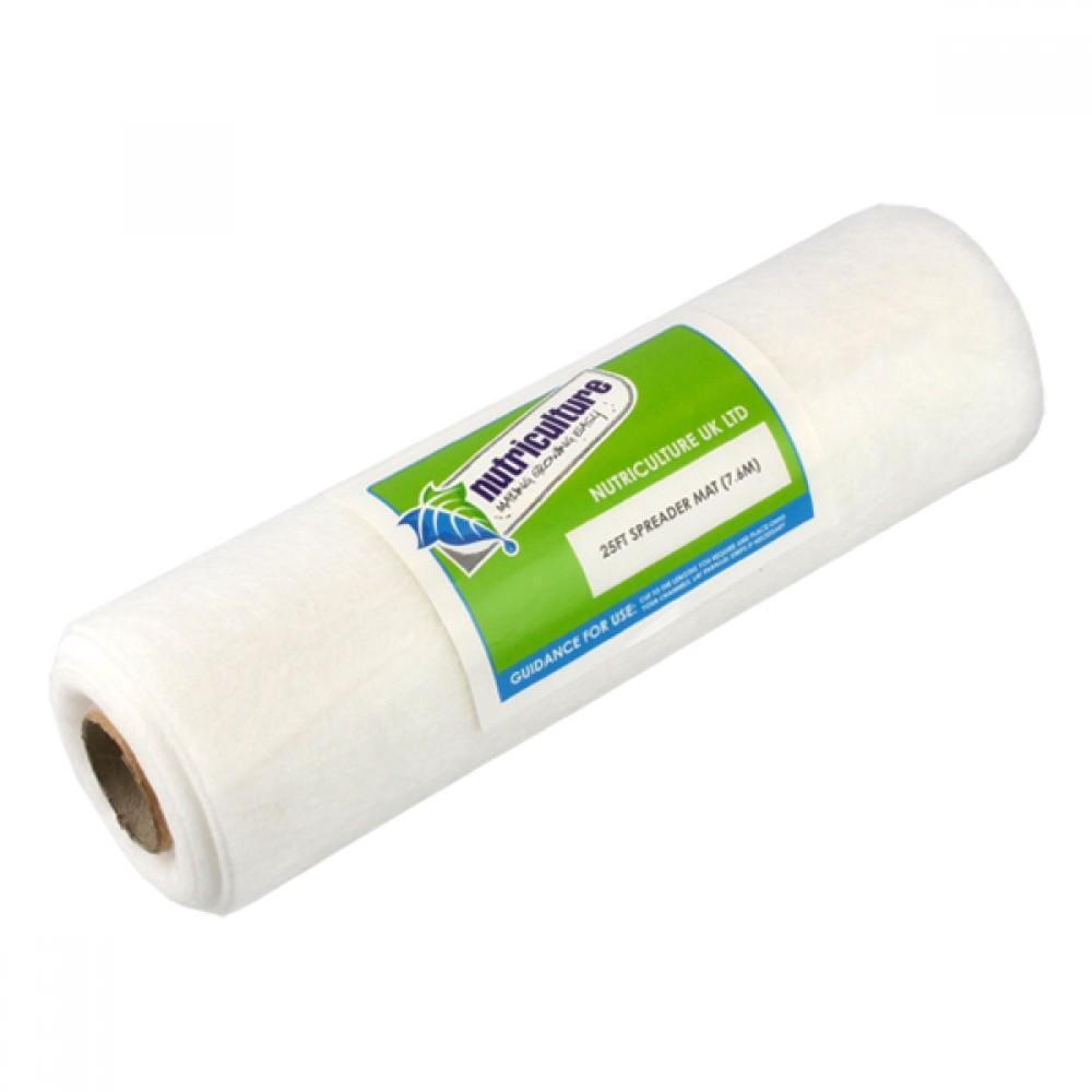 NFT Verteilermatte