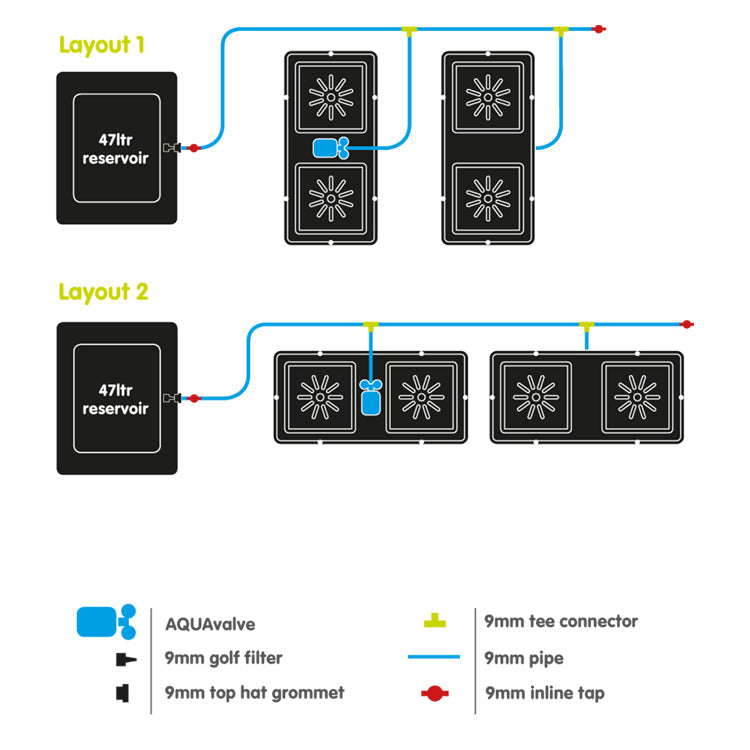 Easy2grow Set - 4 Töpfe
