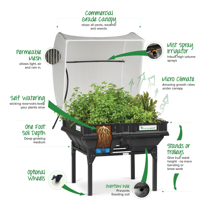 Vegepod Gartenbeet mit Überdachung & Ständer – Groß