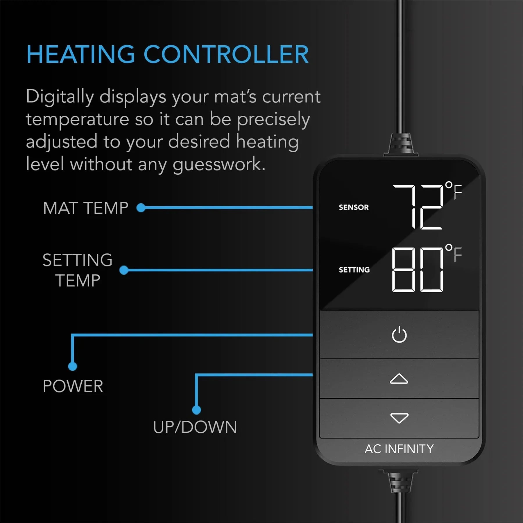 AC Infinity Suncore Heizmatte mit Controller (AC-SMH3)