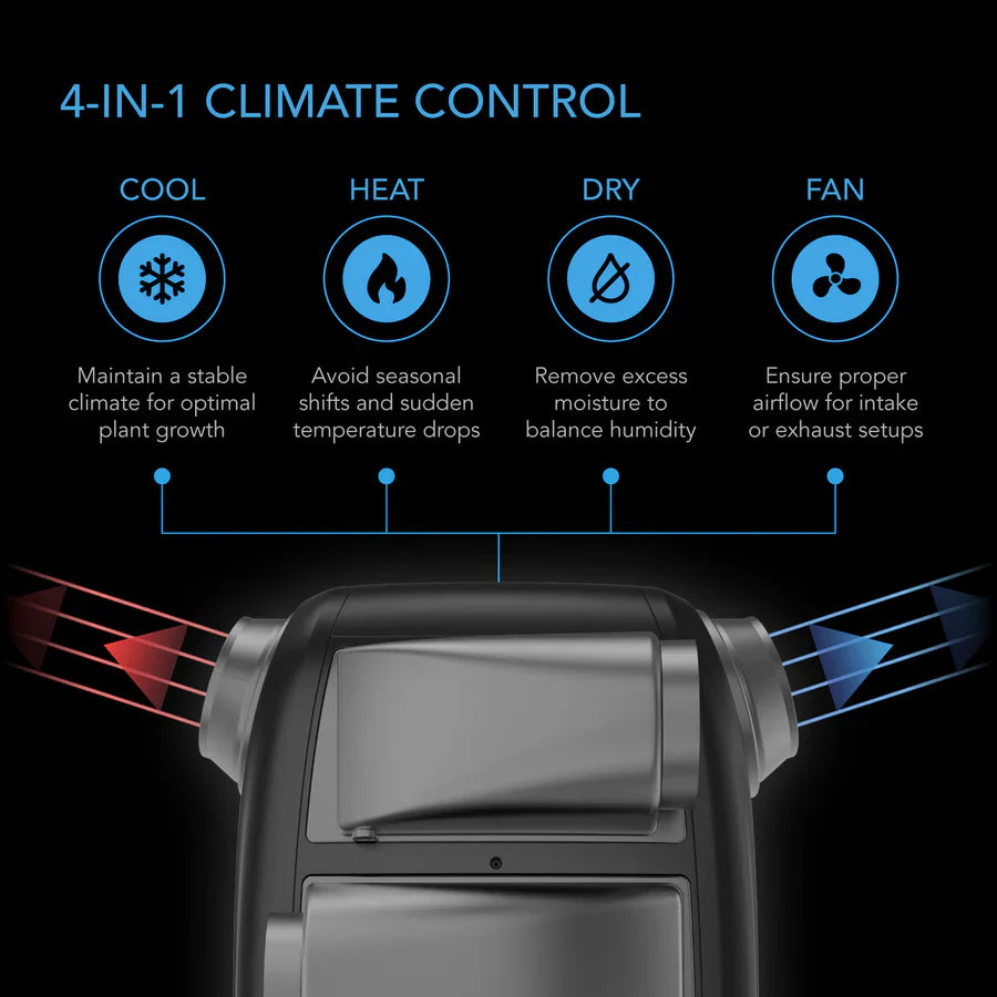 AC Infinity Terraform 7 | Klimaanlage, Heizung, Entfeuchter, Zirkulator, VPD-Controller (AC-ACN5)