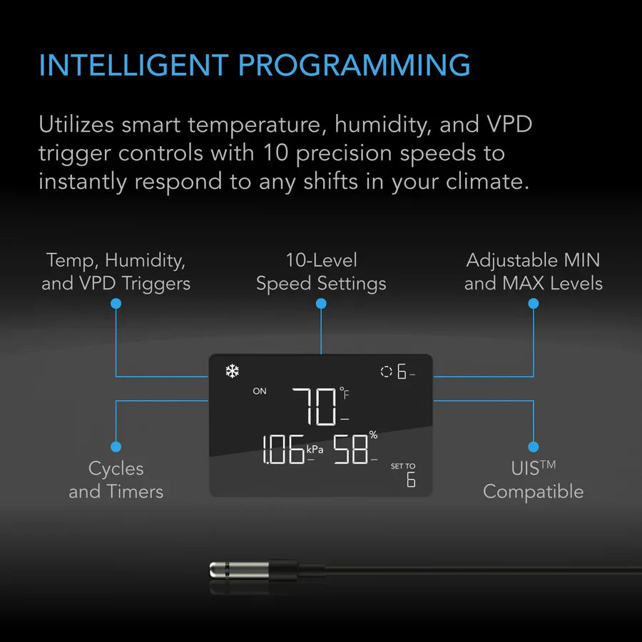 AC Infinity Terraform 7 | Klimaanlage, Heizung, Entfeuchter, Zirkulator, VPD-Controller (AC-ACN5)