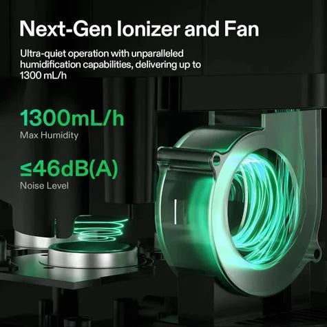 VIVOSUN 19L Ultraschall Smart-Befeuchter – WLAN-App-gesteuerter Luftbefeuchter für Anbaumethoden und Zelte