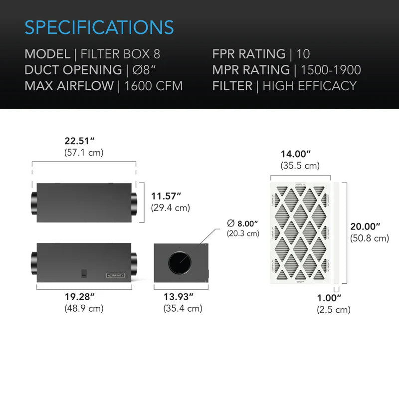 AC Infinity Ansaugluftfilter