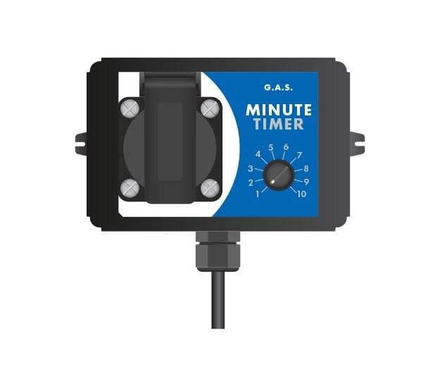 GAS Minuten-Timer