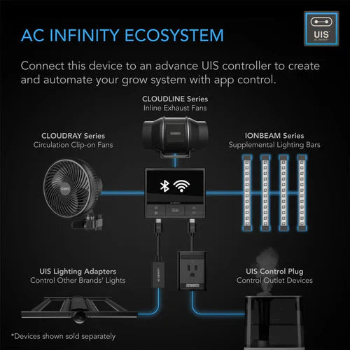 AC Infinity Ionbeam U4-11 | UV-LED-Anbaulicht - 11 Zoll 4-Leisten-Kit (AC-NEU11-4)