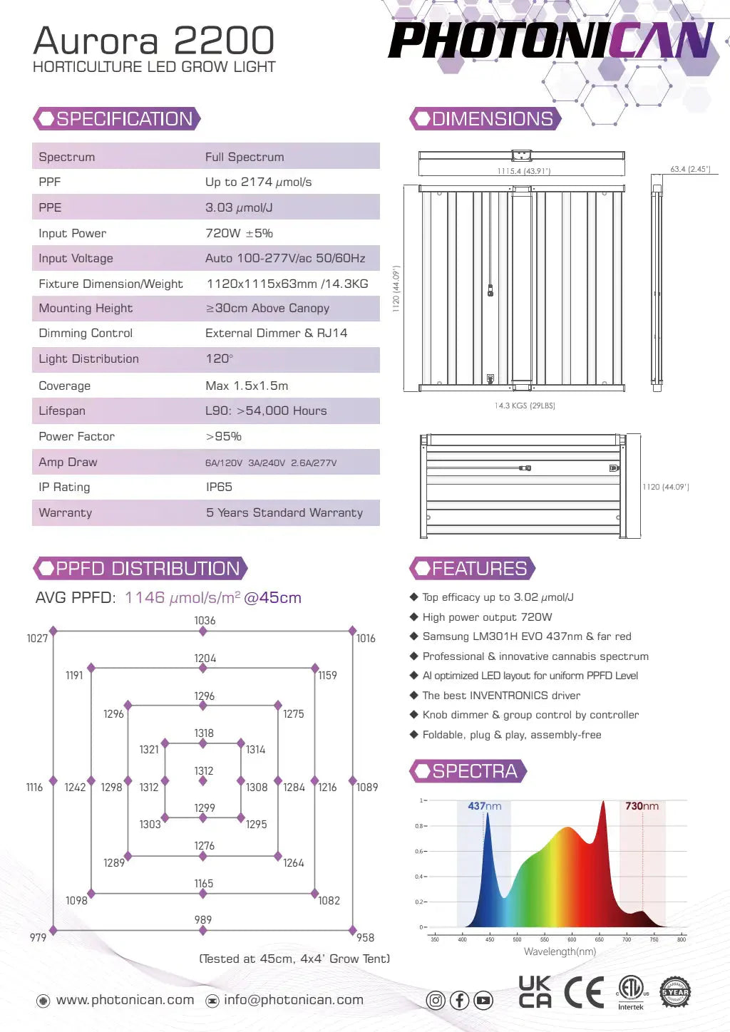 Photonican Aurora 2200 LED Wachstumslicht - 720 W (3,02 μmol/J)