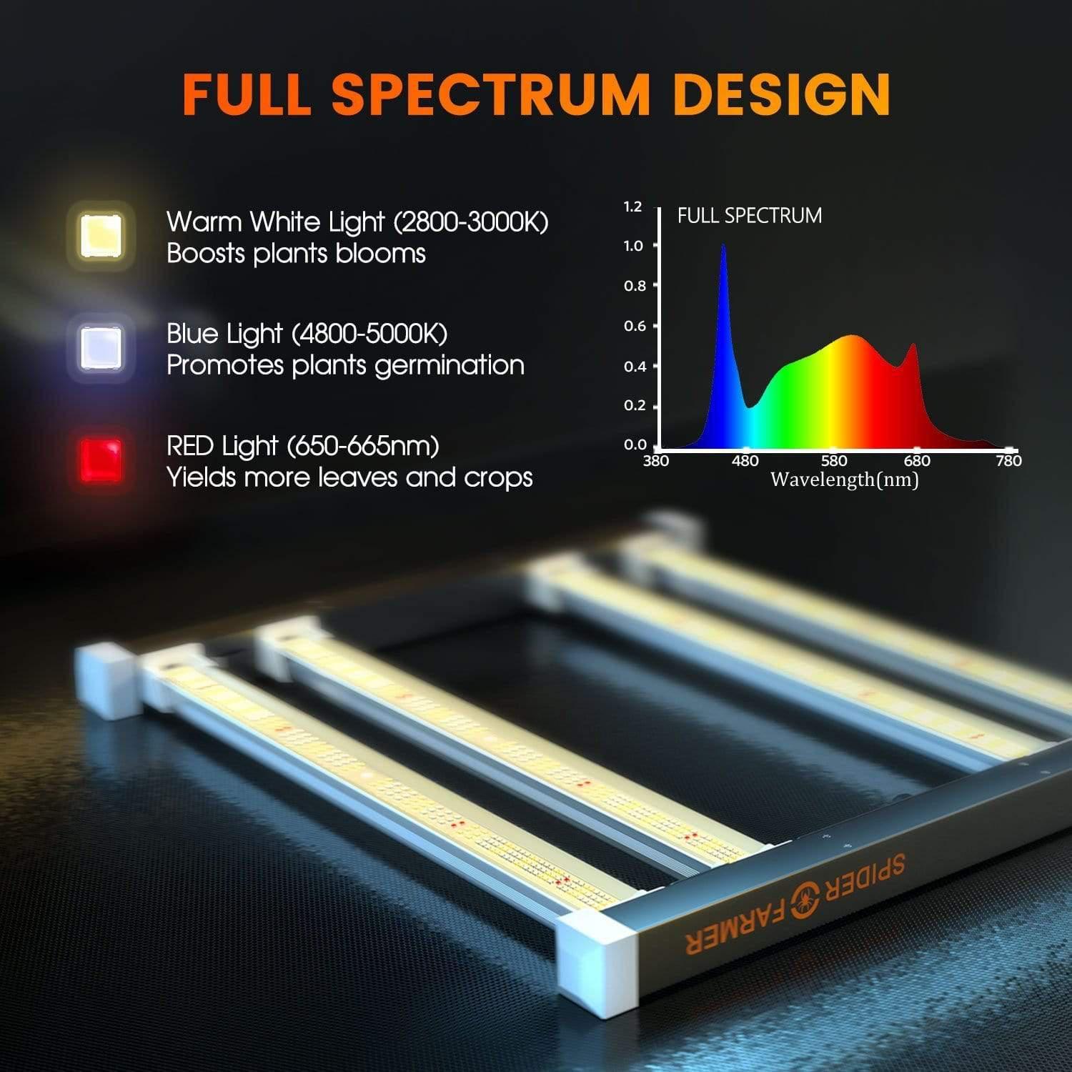 Spider Farmer SE3000 LED Pflanzenlampe (300W)