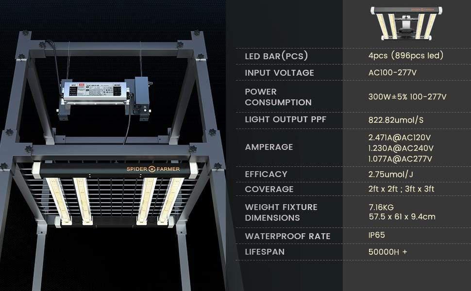 Spider Farmer SE3000 LED Pflanzenlampe (300W)