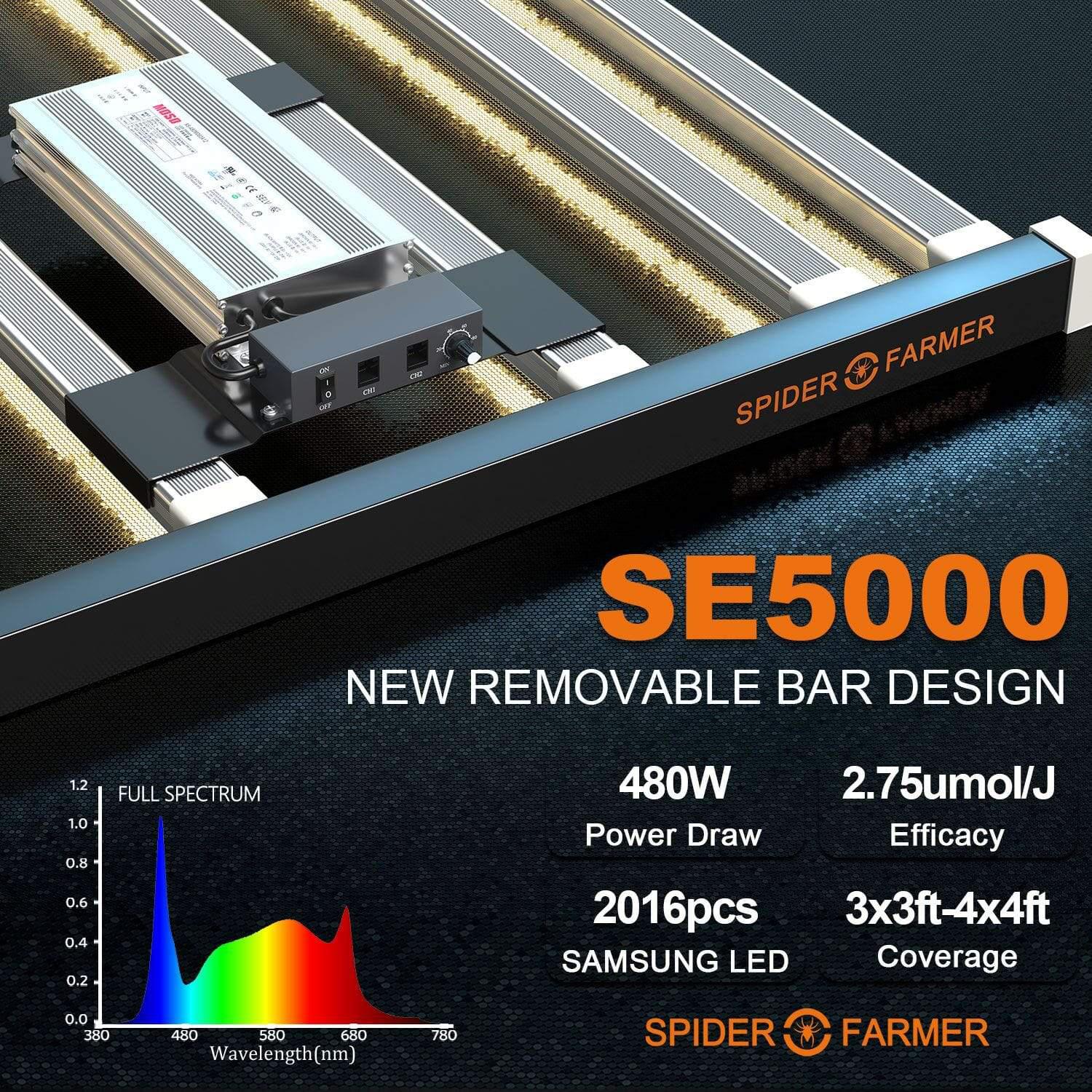 Spider Farmer SE5000 LED-Anbaulicht (480 W)