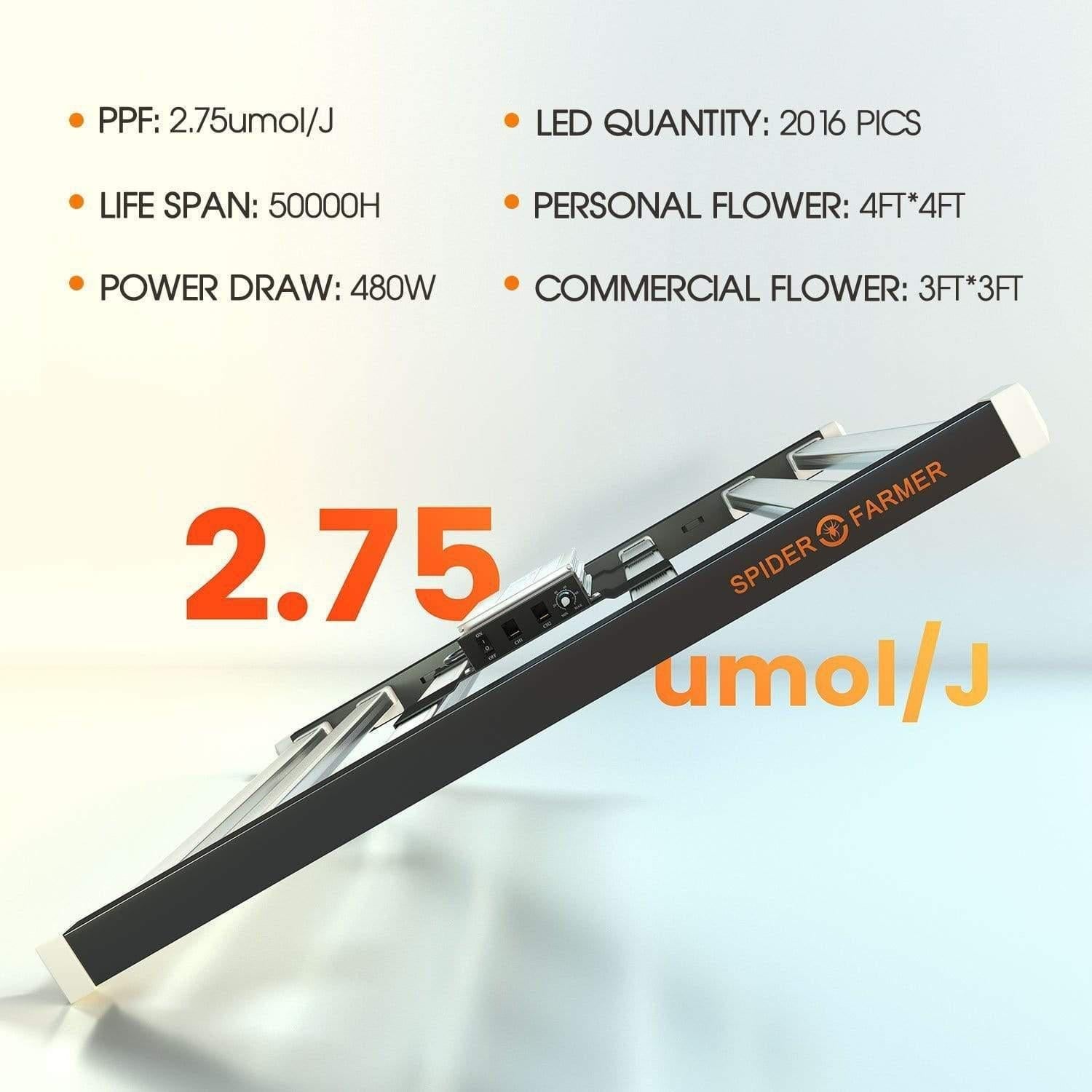 Spider Farmer SE5000 LED-Anbaulicht (480 W)