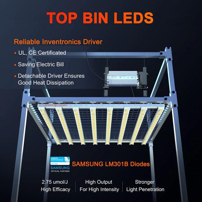 Spider Farmer SE7000 LED Grow Light (730W) - 2,8 µmol/J