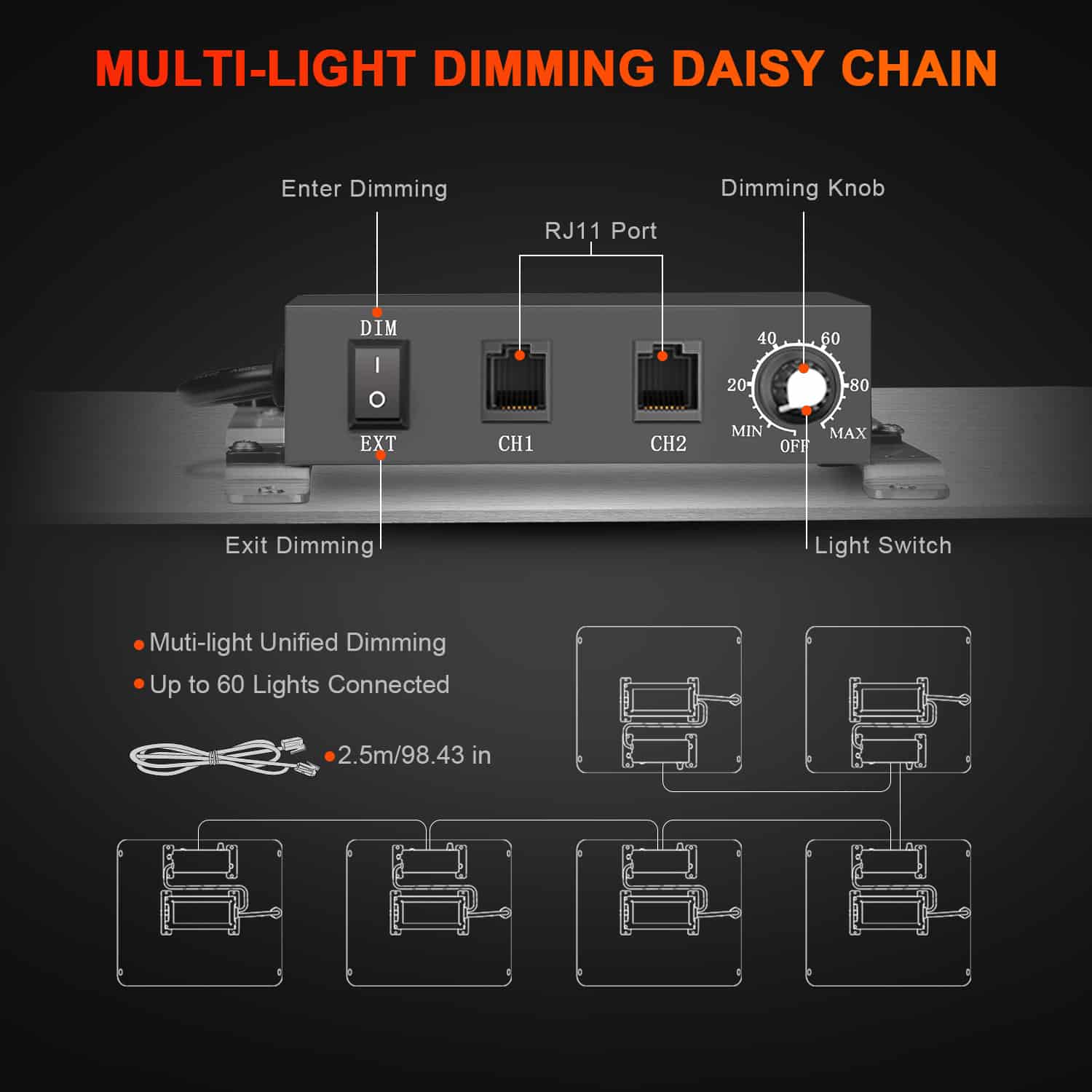 Spider Farmer SF1000 LED (100 W)