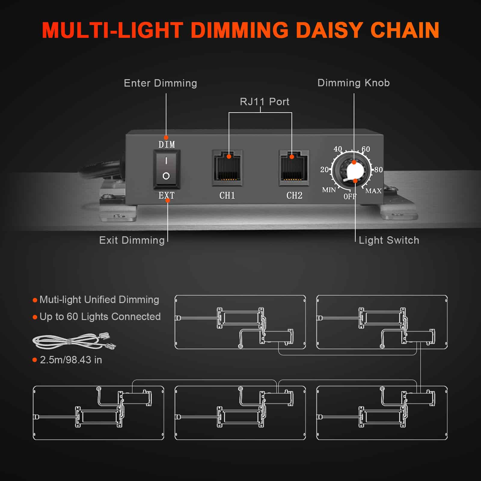 Spider Farmer SF2000 LED (200W)