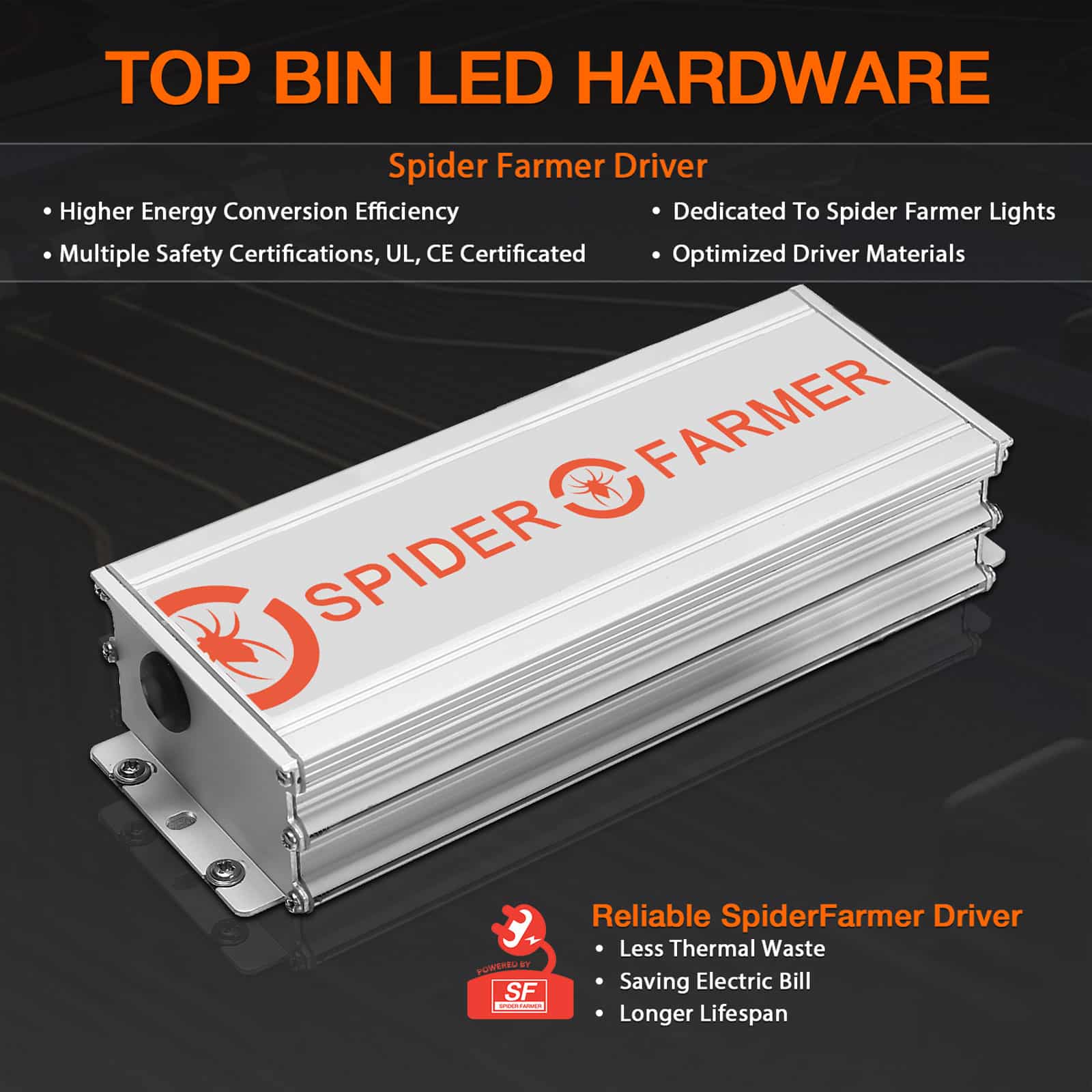 Spider Farmer SF4000 LED (450W)