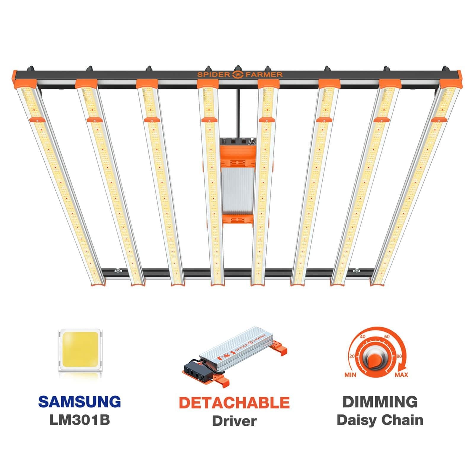 Spider Farmer SE7000 LED Grow Light (730W) - 2,8 µmol/J