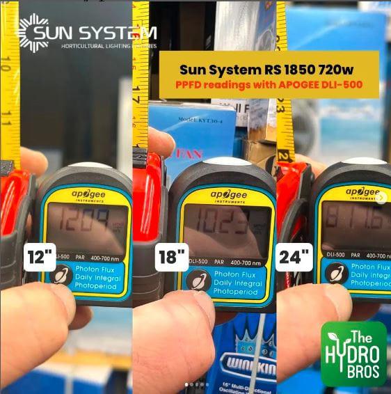 Sun System RS1850 LED Wachstumslicht - 720 W