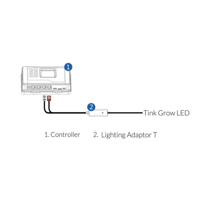 ThinkGrow LED-Anbauleuchte Modell-H 630W