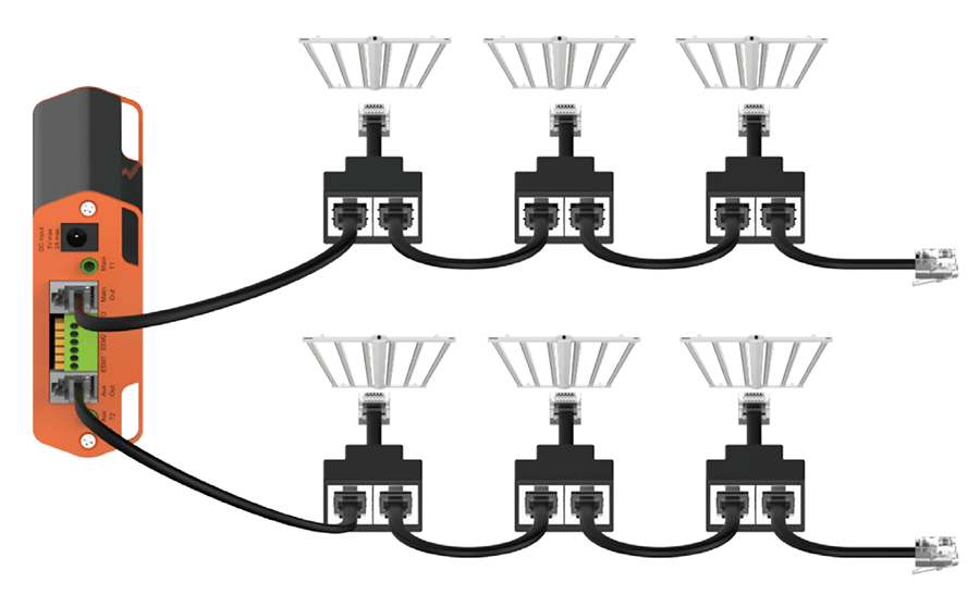 Luxx Lighting NX-1 Steuerung