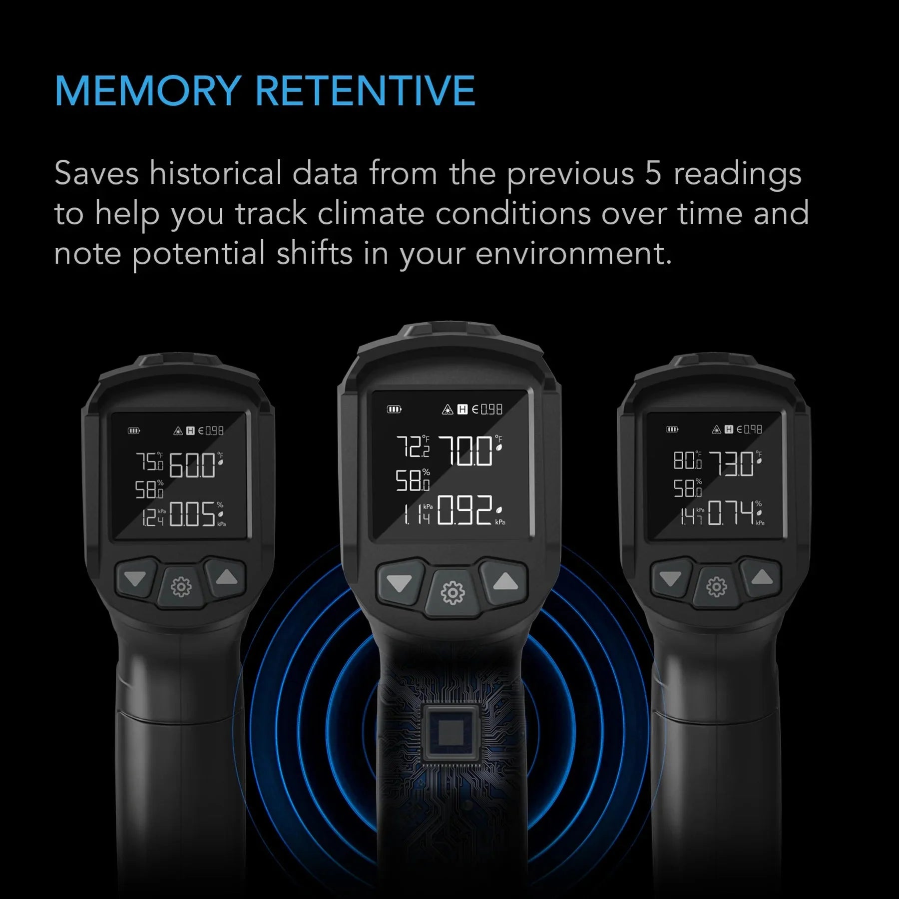 AC Infinity Handgeführtes VPD Thermometer Umweltmonitor (AC-TRV3)